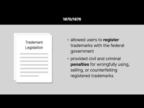The Legal Dispute Between the Beatles and Apple: A Case Study in Trademark Infringement