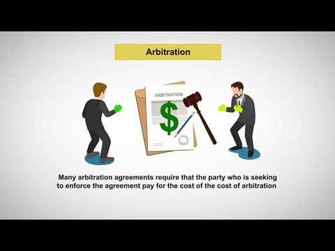 Understanding Alternative Dispute Resolution (ADR) in Lawsuits