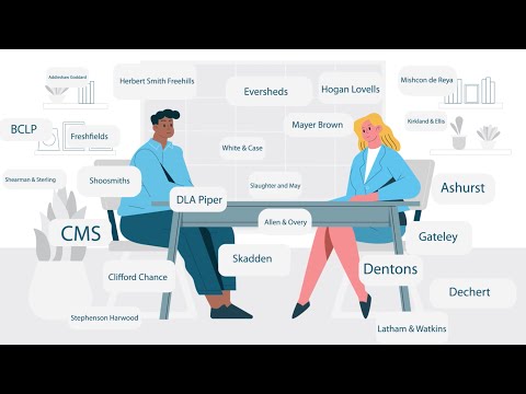 Understanding the Role of a Private Client Lawyer: Comprehensive Insight into Responsibilities and Services