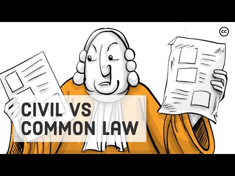 An In-depth Analysis: Comparing Legal Systems of Different Countries