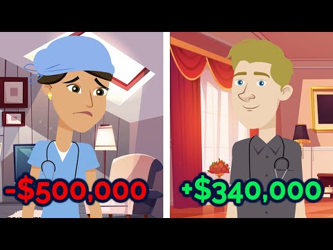Comparing Earnings: Doctors vs. Lawyers in the United States