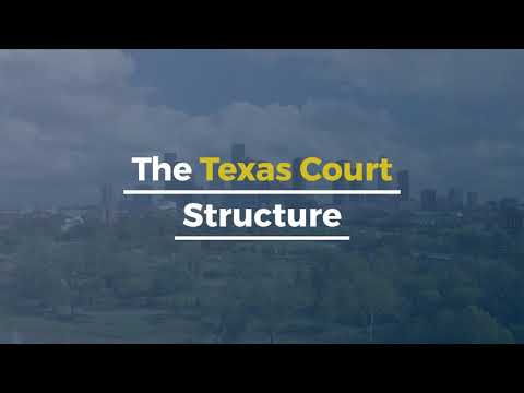 Understanding Dismissal of Cases by Judges in Texas