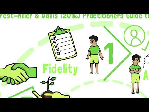 Exploring the Legal and Ethical Principles of Diversity: A Comprehensive Overview