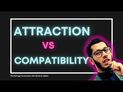 Exploring the Compatibility of Marriage Contracts with Islamic Principles