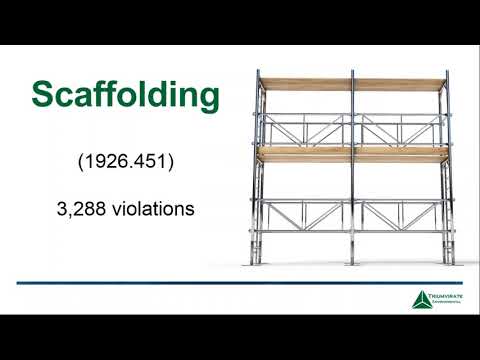 The Most Frequently Violated Laws in the United States: A Comprehensive Analysis