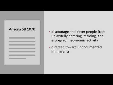 Understanding Arizona's Buyer's Remorse Law: A Comprehensive Guide
