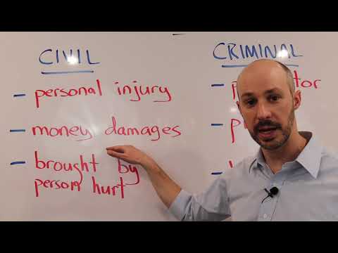 Understanding the Compensation of Criminal Lawyers in the United States