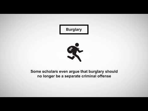 Understanding the Severity of Burglary as a Crime in the UK