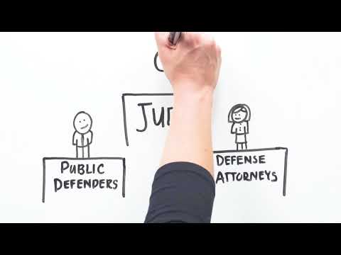 Understanding the Role and Responsibilities of an Advocate in the Legal System