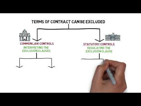 Understanding Non-Excludable Liabilities in UK Law