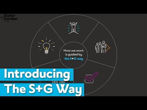 Understanding the Distinction: Slater and Gordon vs. Gordon Legal