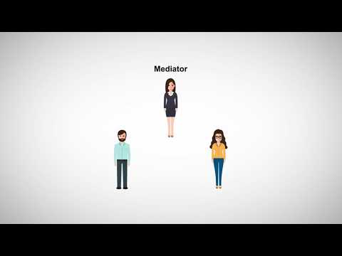 Alternative Dispute Resolution: Exploring Non-Litigation Methods for Resolving Disputes