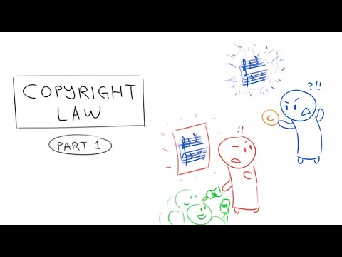 Understanding the Scope of Copyright Law: 3 Key Aspects Explained