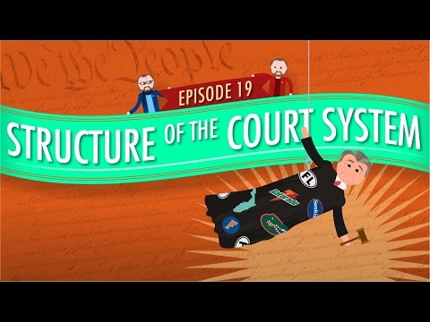 Understanding the Hierarchy of Legal Positions: Is the Attorney General the Highest Rank?