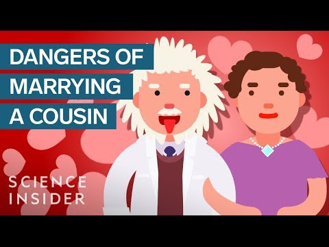 The Legality of Marrying Siblings in the United Kingdom