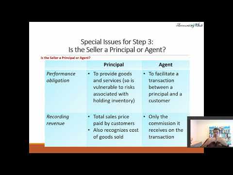 Understanding Principal vs Agent: Key Concepts in US Law