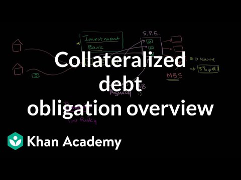 The Legal Status of Collateralized Debt Obligations (CDOs) in the United States