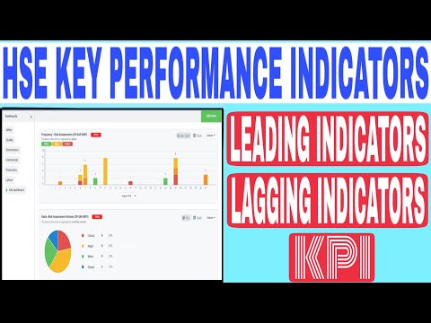 Ensuring Contract Safety: Key Indicators to Consider