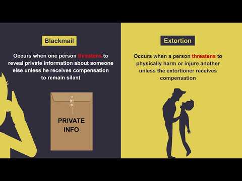 Understanding the Legality of Extortion in the United Kingdom