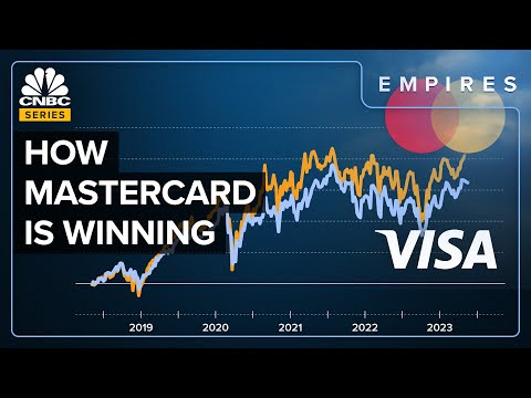 Understanding the Potential Lawsuit Against Visa and Mastercard