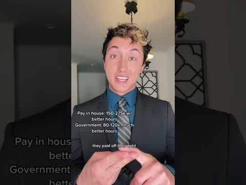 Exploring Compensation for Law Firm Partners in Washington, D.C.