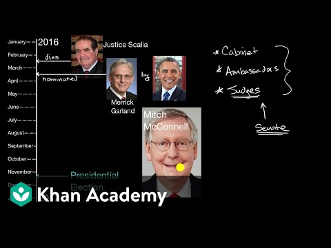 The Historical Impact of Presidential Appointments on the Supreme Court