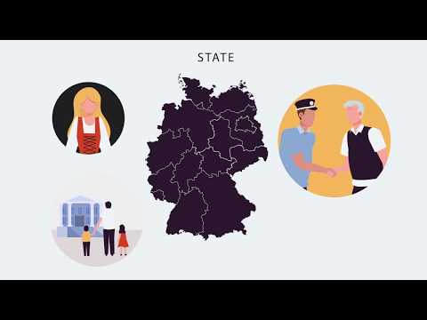 The Supreme Law of Germany: An Overview of the Grundgesetz