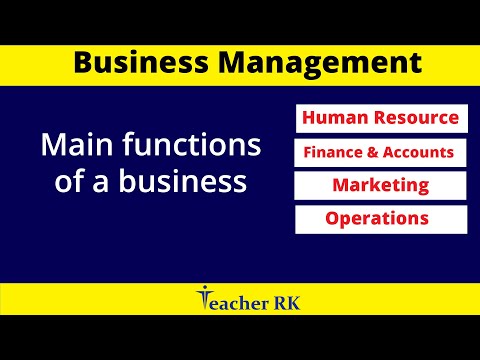 The Significance of Law's Functions in Business Operations