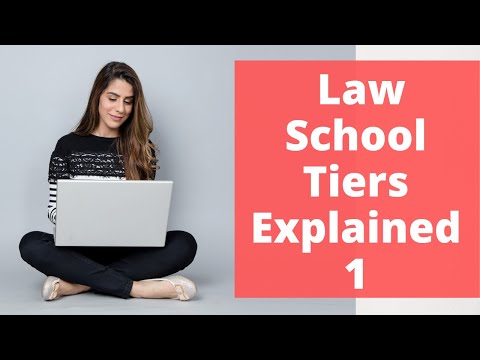 Understanding the Position of UK Law Schools in Rankings and Assessments