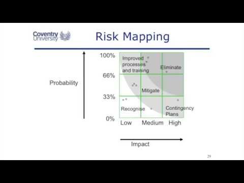 Comparing Contracts: Assessing Risks for Owners