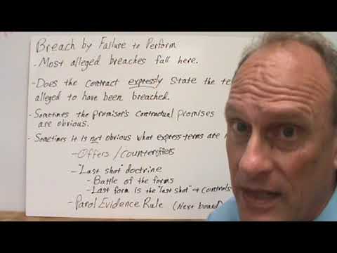 Understanding Contract Breach: Exploring Three Common Scenarios