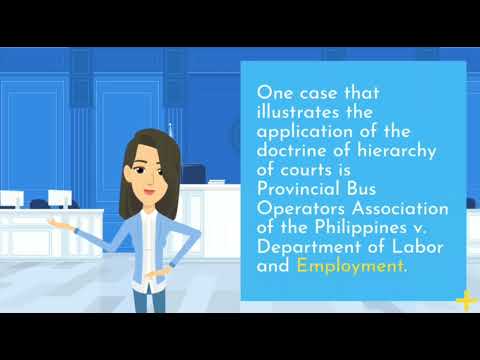 Understanding the Hierarchy of Courts in Nigeria: Exploring the Apex Court