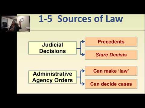 Understanding Ethical Behavior in Business Law: A Comprehensive Guide