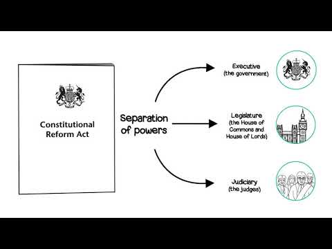 Understanding the Role of a Principal Lawyer in the UK Legal System