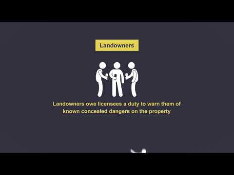 Understanding the Five Essential Elements of a Successful Negligence Lawsuit in the US
