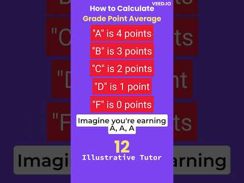 Understanding the Grade Point Average (GPA) of Law Students: A Comprehensive Analysis