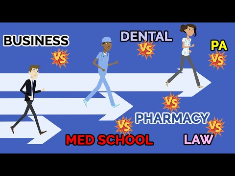 Comparing Compensation: Law vs. Medicine
