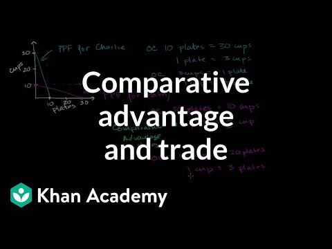 Comparing the Affordability of Law Schools Across Countries: A Comprehensive Analysis