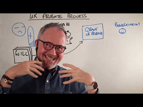 Navigating Probate in the UK: Advice on Legal Representation