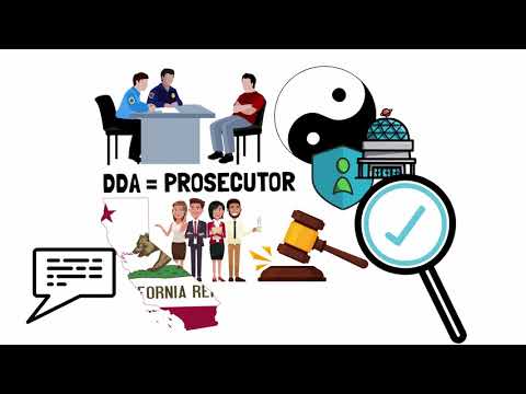 Understanding the Meaning of AFC in Court Proceedings