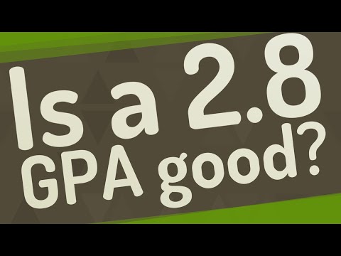 Understanding the Significance of a 2.8 GPA in Law School