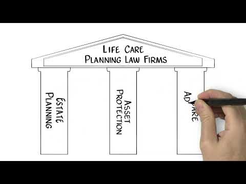 Understanding Elder Law in Tennessee