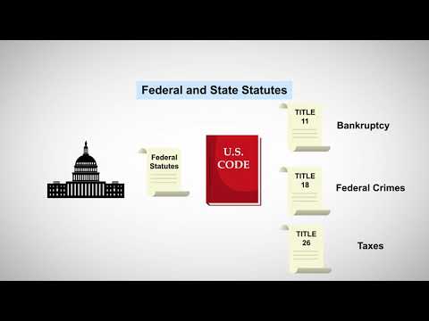 Understanding the Financing Options for Legal Cases in the United States