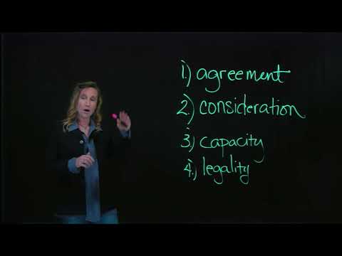 Understanding Unconscionability: How to Prove an Unconscionable Contract