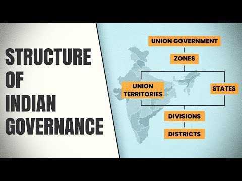 Understanding the 256 Law in India: A Comprehensive Overview