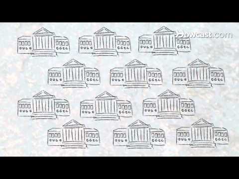 Understanding the Three Branches of Government in Singapore