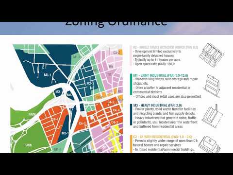 Understanding Article 5.301 of the Zoning Ordinance Fort Worth: A Comprehensive Overview