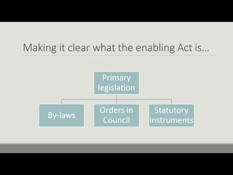 Understanding the Types of Delegated Legislation: A Comprehensive Guide to Orders in Council