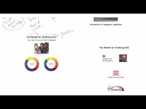 Understanding Byelaws: An Informative Guide to Delegated Legislation