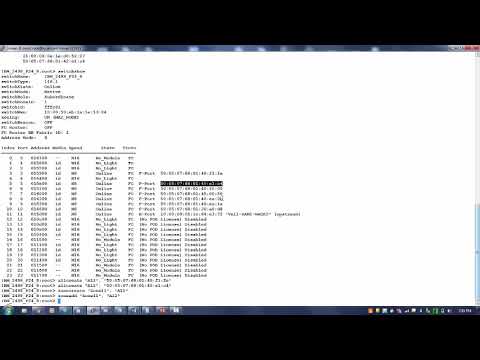 Understanding Hard Zoning: A Comprehensive Explanation